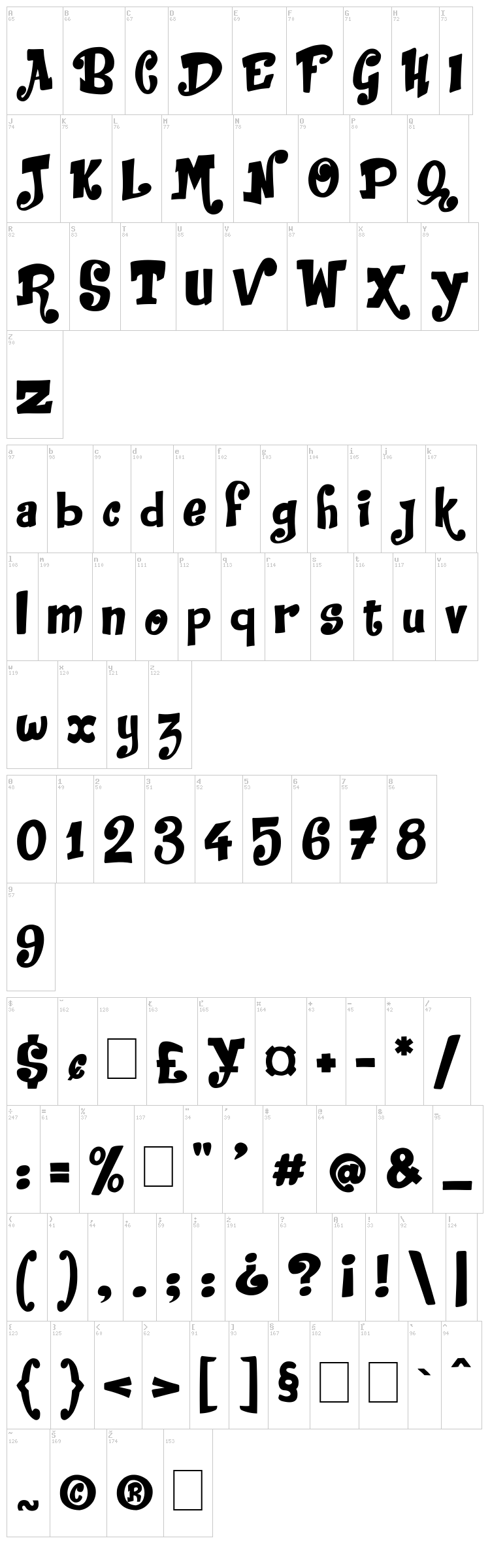 Jack in the Box font map